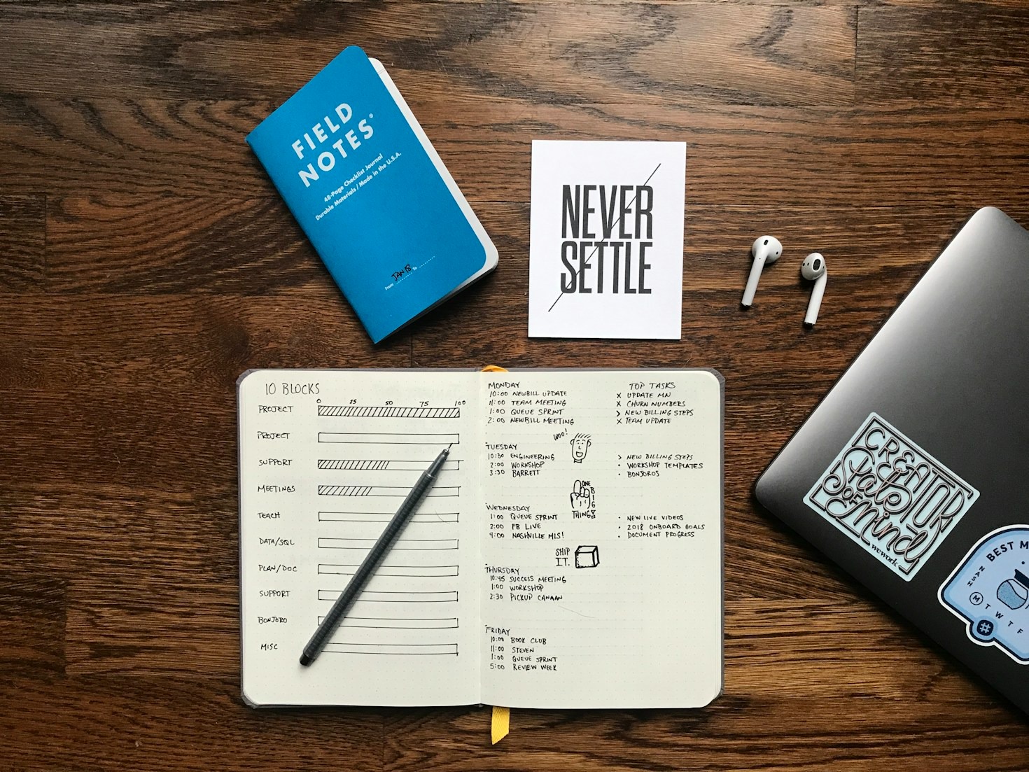 Tips for Staying Organized in a Busy World